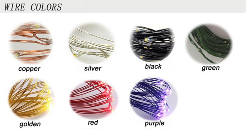 Wire color(EN).jpg